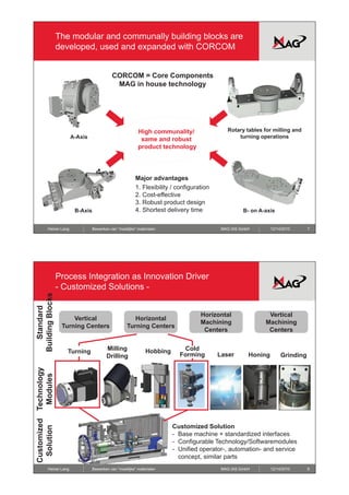 The modular and communally building blocks are
                         developed,
                         developed used and expanded with CORCOM


                                                 CORCOM = Core Components
                                                  MAG in house technology




                                                                High communality/                 Rotary tables for milling and
                            A-Axis                                                                    turning operations
                                                                 same and robust
                                                                product technology




                                                              Major advantages
                                                                 j              g
                                                              1. Flexibility / configuration
                                                              2. Cost-effective
                                                              3. Robust product design
                              B-Axis                          4. Shortest delivery time                  B- on A-axis


              Heiner Lang              Bewerken van “moeilijke” materialen                      MAG IAS GmbH        12/14/2010      7




                         Process Integration as Innovation Driver
                         - Customized Solutions -
Building Blocks
         ard




                                                                                        Horizontal                Vertical
         B
   Standa




                              Vertical                       Horizontal
                                                                                        Machining                Machining
                          Turning Centers                 Turning Centers
                                                                                         Centers                  Centers


                            Turning           Milling               Hobbing      Cold
                                              Drilling                          Forming        Laser       Honing        Grinding
              hnologyy
              odules
   tomized Tech
            Mo
          d




                                                                              Customized Solution
  olution




                                                                              - Base machine + standardized interfaces
                                                                              - Configurable Technology/Softwaremodules
Cust
 So




                                                                              - U ifi d operator-, automation- and service
                                                                                Unified      t       t   ti      d     i
                                                                                concept, similar parts
              Heiner Lang              Bewerken van “moeilijke” materialen                      MAG IAS GmbH        12/14/2010      8
 