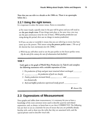 Tables
Visuals:
Writing
about Graphs,
and Diagrams

Note that you can refer to a decade as the 1980s etc. There is no apostrophe
before the s.

2.2.1Usingthe right tenses.
It is important to selectthe correct tenses.Points to remember:
a) For most visualsa specific time in the past will be given and you will need to
use the past simple tense. If two things took place at the same time, you may
use the past continuous tense for one of them. (Ylhilepoulny production uas
rising during this period, tltere utasno changein mutton production).
b) If you usesinceor recent(ly)it means that you are referring to events that have
come up to the present.That means using the present perfect tense. ( The useof
tlte Internet has risen enormouslysincethe 1990s.)
.
c) flith by you will often need to use the past perfect or the future perfect tense
($t the end of the centur! tlte rate of urbanisation had doubled.)

7
TASK
Look again at the graph ofVorld Meat Production (in Tirsk 6) and complete
the following statements with a suitable expression of time:
and goat meat remained almost unchanged
1. Theproduction of sheep

2.

sharply.
theproductionofpork rose

slowly
productionincreased
3. Pouhry

and

rose
dramatically.
steady
4. Beefand bffilo productionexperienced
grouth
a Answer Ke!

of
2.3 Expressions Measurement
it
for
Since graphs and tablesshow measurements, is necessary you to have a
knowledge of the most common terms used to describequantiry and related
expressions,
and, as always,to know how to use them CORRECTLY. The followins
lists are there to act as a reminder for you of nouns that you are probably aheady
with, and the
familiar with, and to show you the verbs that they are associated
rypical phrasesused to describevisual aids.

15

 