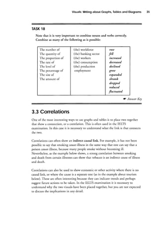 Tables
Visuals:
Writing
about Graphs,
and Diagrams

TASK
18
Note that it is very important to combine nouns and verbs correctly.
Combine as many of the following as is possible:

The quantity of

(the) workforce
(the) banking sector

fell

The proportion of

(the) workers

increased

The rate of
The level of
The percentage
of

(the) consumption

dzcreased
dzclined

The number of

(the) production
employment

The sizeof
The amount of

rose

geu)
expandzd
shranh
dropped
reduced
fluctuated
rc Ansuer Key

3.3Correlations
One of the most interesting ways to use graphs and tables is to place two together
that show a connection, or a correlation. This is often used in the IELIS
to
examination. In this caseit is necessary understand what the link is that connects
the rwo.
Correlations can often show an indirect causal link. For example, it has not been
illness in the sameway that one can say that a
possibleto say that smoking caus€s
many people smoke without becoming ill.
illness, because
poison cAuses
as
Nevertheless, the example below shows, a strong correlation between smoking
can show that tobacco is an indirect causeof illness
from certain illnesses
and death
and death.
Correlations can also be used to show economic or other activity where there is no
one (as in the example about tourism
causallink, or where the causeis a separate
they can indicate trends and perhaps
below). These are often interesting because
to
suggestfuture actions to be taken. In the IELIS examination it is necessary
understand why the two visuals have been placed together, but you are not expected
to discussthe implications in any detail.

35

 