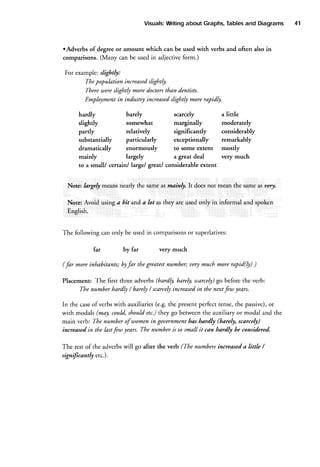 Visuals:Writing about Graphs, Tablesand Diagrams

.Adverbs of degree or amount which can be used with verbs and often also in
comparisons. (Many can be used in adjective form.)
For example slightly:
slightly.
Thepopulation increased
There utereslightly more doctorsthan dentists.
Employrnentin indusny increased
slightly more rapidb.
hardly

barely

scarcely

a little

slightly

somewhat

marginally

moderately

partly
substantially

relatively
particularly

significantly
exceptionally

considerably
remarkably

dramatically
mainly

enormously
largely

to some extent

mosdy

a great deal
very much
to a small/ certain/ largel greail considerable extent

Note: Iargely means nearly the sameas maircly,It does not rnean the same as uery,
Note: Avoid using a bit and a lot as they are used only in informal and spoken
English.

The following can only be used in comparisonsor superlatives:
far

by far

very much

( fa, mort inhabitants; b fo, the greatestnumber; uery much more raPid(b) )
Placement: The first three adverbs (hardly, barely starcely)go before the verb:
increased the nextfeu years.
in
The number hardly / barely / scarcely
In the caseof verbs with auxiliaries (e.g. the present perfect tense,the passive),or
with modals (may, could, sltould etc.) they go between the auxiliary or modal and the
main verb: The number of utomen in gouernmenthas hardly (barely, scarcely)
increased in the lastfeu years. The number is so small it can hardfu be considzred.
The rest of the adverbs will eo after the verb (The numbers increaseda little /
significantly etc.).

41

 