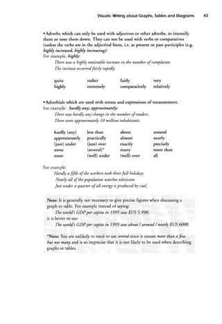 Visuals:
Writing
Tables
and Diagrams
about Graphs,

.Adverbs which can only be used with adjectives or other adverbs, to intensi&'
them or tone them down. They can not be used with verbs or comparativ€s
(unless the verbs are in the adjectival form, i.e. as present or past participles (e.g.
bigh b increased, hrsb ly increasing) :
For example, highly:
Tltere utasa highb noticeableincrease the number of complaints.
in
The increaseoccurredfairly mpidly.
quite

rather

falLrly

very

highly

extremely

comparatively

relatively

.Adverbials which are used with nouns and expressions of measurement.
For example: hardly an!; aPproximately:
There utashardly any changein the number of readers.
Tltere uere approximately 10 million inhabitants.
hardly (any)

less than

about

around

approximately
(just) under

practically
(just) over

almost

nearly

some
most

(several)*
(well) under

exactly
many
(well) over

precisely
more than
all

For example:
Hardly o-frfih of the uorkers tooh theirfull holidays.
Nearly all of thepopuktion watcltesteleuision.
Just under a quarter of all energt is produced by coal.

to
Note: It is generally not necessary give precisefigures when discussinga
instead of saying:
or table. For exa-mple
graph
The uorld GDP per capita in 1995 was $US 5,990,
it is better to say:
The world GDP per capita in 1995 was about / around / nearly $US 6000.
*Nots You are unlikely to need to use t€a€rdl since it means rnore tltan afea
bat not man! ^nd is so imprecise that it is not likely to be used when describing
graphs or tables.

43

 