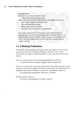 44

Visuals:
Writing
about Graphs,
Tables
and Diagrams

Common Error!
Note that it is a common mistaketo write
*Someof wastecomes
fom agriculture.
Sorne,many, most and a//should generally be used without the word f
Sorneenergtis supplied hy utind generators.
Most utastecomes
from indusny.
Many students make this mistahe.
All cauntries ltaae increasedtheir use offox;lfuets
the
To use these words wirh of it is necessaryto write af thebiecause
meaning is that all, rnan! or lnost af a patticular and knoan arnount is / are
For example, if we
being described, and so the definite article is necessary.
refer to mostof the students
then it must be clear that a specific group of
studentsis meant.

4.1.3 Making Predictions.
Occasionallya graph showing trends predicts what may happen in future. In that
caseyou cannot say that something uillhappen, only that it may or could.
The modals, mAl, might or could are generallytoo vague and uncertain to be used,
however.
The most common expressions discussingpossiblefuture trends are:
for
it ispredicted / forecast/ expected suggested likely / probable that...
/
/
If theseare used, then the future tenseshould also be used, rather than may or could
becausethe combination would be too weak. In other words, *It is predicted that the
to
population may increase 6 billion is too uncertain, and should be written as:
It is predicted that the population utill innease to 6 billion.
Another possiblestructure is:
An increasein the population to 6 billion is expected.

 