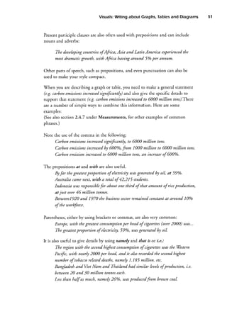 Visuals:
Writing
Tables
and Diagrams
about Graphs,

are
Presentparticiple clauses also often used with prepositions and can include
nouns and adverbs:
the
The deuelopingcounnies of Afica, Asia and Latin America experienced
most dramatic growth, with Afica hauing around 5o/oper Annum.
Other parts of speech,such as prepositions, and even punctuation can also be
used to make your style compact.
When you are describing a graph or table, you need to make a generalstatement
(e.g. carbon emissions
signtficantly) and also give the specific details to
increased
increased 6000 million tons).There
to
support that statement (e.g. carbon emissions
are a number of simple ways to combine this information. Here are some
examples:
(Seealso section 2.4.7 under Measurements, for other examplesof common
phrases.)
Note the use of the comma in the following:
increased
significantQ, to 6000 million tons.
Carbon emissions
increasedby 600%, fom 1000 million to 6000 million tons.
Carbon emissions
to
of
Carbon emissionincreased 6000 million tons, an increase 600%.
The prepositions at and u.,ith are also useful.
By fo, the greatest
proportion of electricity uas generatedby oiL at 59%.
Australia ctme next, u.,ith a total of 42,215 students.
Indonesia uas responsible about one third of that Amount of riceproduction,
for
at just ouer 46 million tonnes.
sectorremained constantat around 10o/o
Bettueenlg20 and 1970 the business
ofthe utorkforce.
Parentheses,
either by using bracketsor commas, are also yery common:
(ouer2000) uas...
per head of cigarettes
Europe, utith the greatestconsumPtion
The greatestproportion of electricity, 59o/o, utasgenerated by oil.
It is also useful to give details by using narnely and that is or i.e.:
The region utith the secondhighest consumption of cigarettesu)astlte Western
Pacif.c, utith nearly 2000 per head, and it also recordedthe secondhighest
number of tobaccorelated dzaths, namely 1.185 million. etc.
Bangladuh and Viet Nam and Thaiknd had similar leuelsof production, i.e.
betueen20 and 30 million tonneseaclt.
Lessthan half as muclt, namely 260/o, wasproducedfom brozuncoal.

51

 