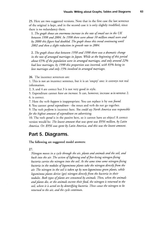 visuals writing about graphs tables and diagrams pdf