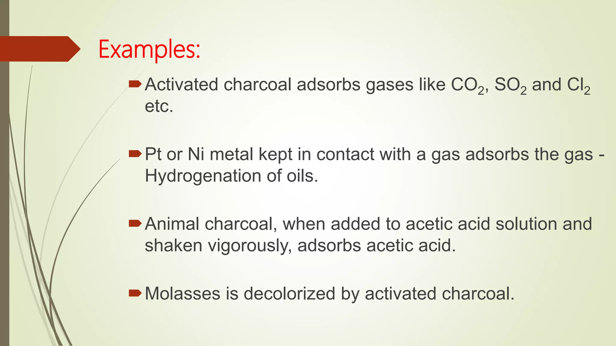 Langmuir Adsorption Isotherm