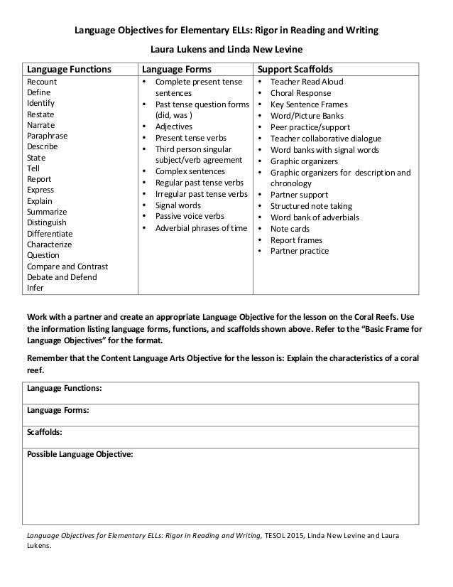 Language objectives framework worksheet