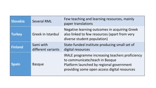 Slovakia Several RML
Few teaching and learning resources, mainly
paper translations
Turkey Greek in Istanbul
Negative lear...