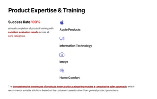 Product Expertise & Training
Success Rate 100%
Annual completion of product training with
excellent evaluation results across all
core categories.
Apple Products
Information Technology
Image
Home Comfort
The comprehensive knowledge of products in electronics categories enables a consultative sales approach, which
recommends suitable solutions based on the customer's needs rather than general product promotions.
 
