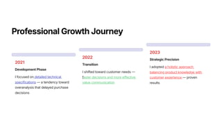 Professional Growth Journey
2021
Development Phase
I focused on detailed technical
specifications — a tendency toward
overanalysis that delayed purchase
decisions
2022
Transition
I shifted toward customer needs —
faster decisions and more effective
value communication
2023
Strategic Precision
I adopted a holistic approach
balancing product knowledge with
customer experience — proven
results
 