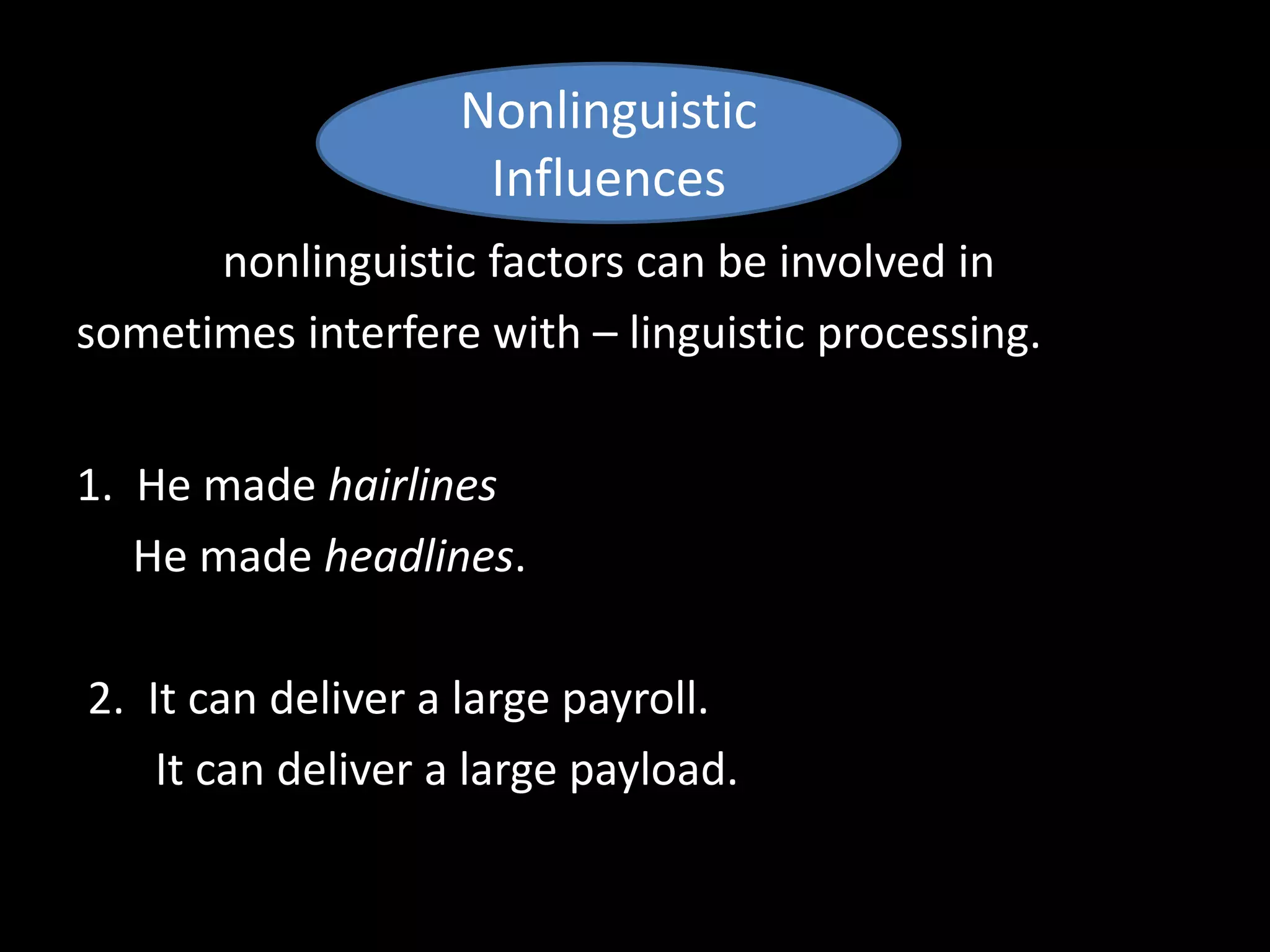 nonlinguistic factors can be involved in
sometimes interfere with – linguistic processing.
1. He made hairlines
He made headlines.
2. It can deliver a large payroll.
It can deliver a large payload.
Nonlinguistic
Influences
 