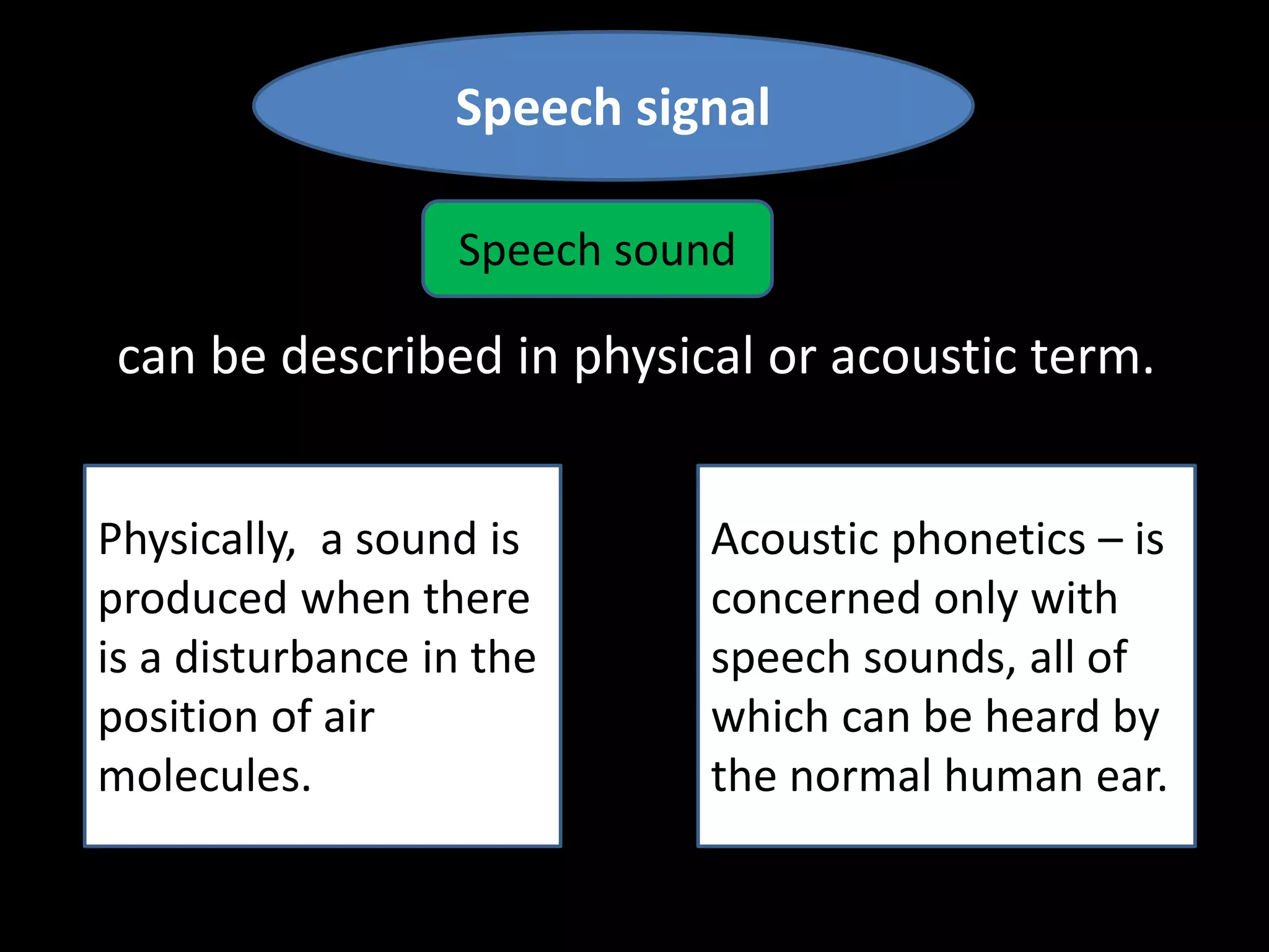 Speech signal
can be described in physical or acoustic term.
Speech sound
Physically, a sound is
produced when there
is a disturbance in the
position of air
molecules.
Acoustic phonetics – is
concerned only with
speech sounds, all of
which can be heard by
the normal human ear.
 