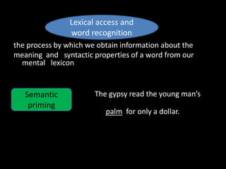 the process by which we obtain information about the
meaning and syntactic properties of a word from our
mental lexicon
The gypsy read the young man’s
palm for
palm for only a dollar.
Lexical access and
word recognition
Semantic
priming
 
