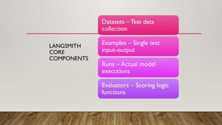 LangSmith_and_LLM_Evaluation_Session 1.pptx