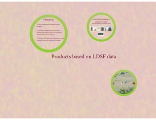 Lang Soil carbon: Land Degradation Surveillance Framework