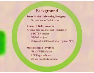 Lang Soil carbon: Land Degradation Surveillance Framework