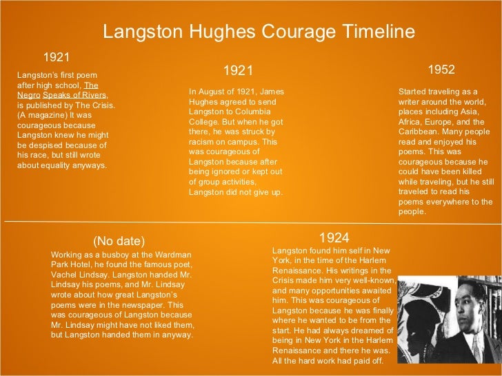 Langston Hughes Courage Project(04)