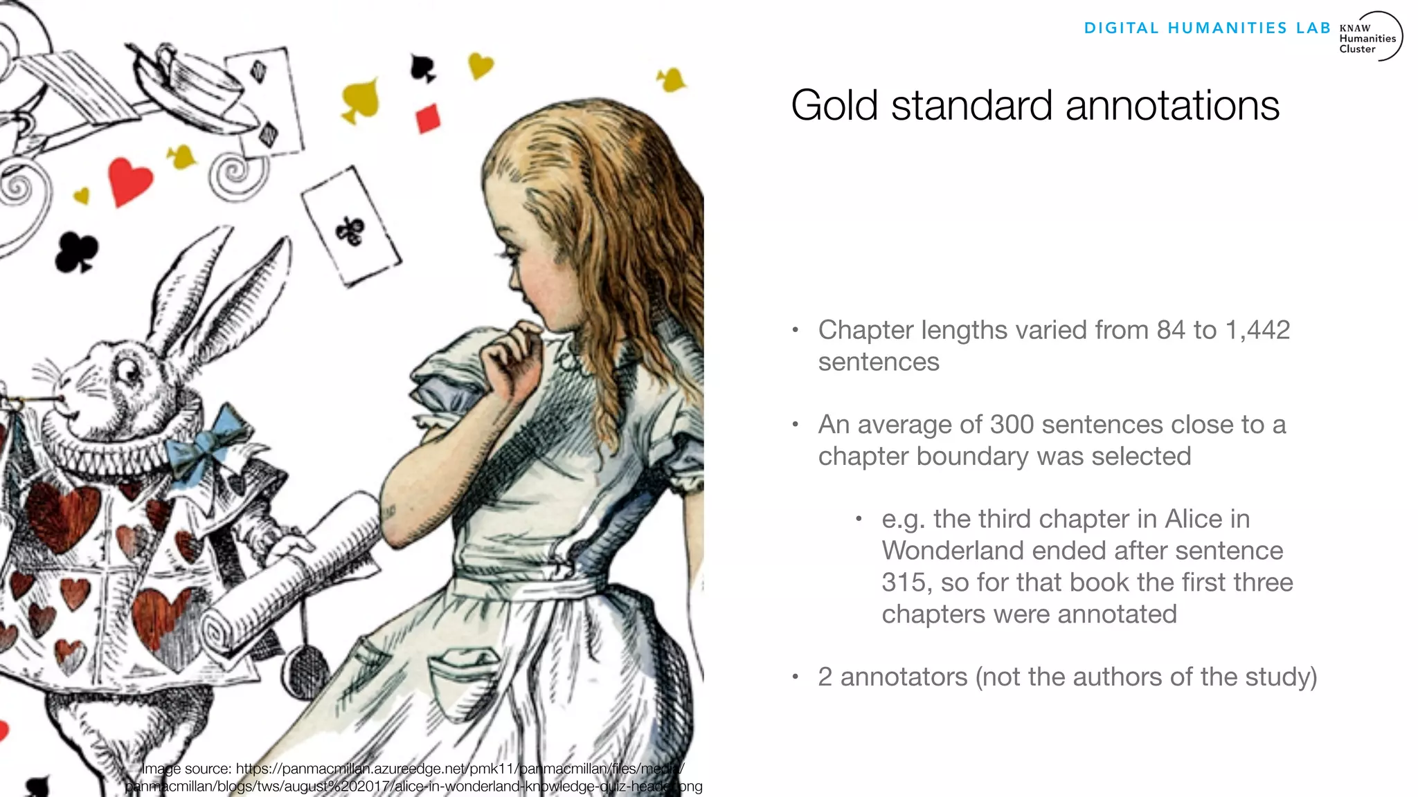 Gold standard annotations
• Chapter lengths varied from 84 to 1,442
sentences 

• An average of 300 sentences close to a
chapter boundary was selected 

• e.g. the third chapter in Alice in
Wonderland ended after sentence
315, so for that book the ﬁrst three
chapters were annotated

• 2 annotators (not the authors of the study)
D I G I TA L H U M A N I T I E S L A B
Image source: https://panmacmillan.azureedge.net/pmk11/panmacmillan/ﬁles/media/
panmacmillan/blogs/tws/august%202017/alice-in-wonderland-knowledge-quiz-header.png
 