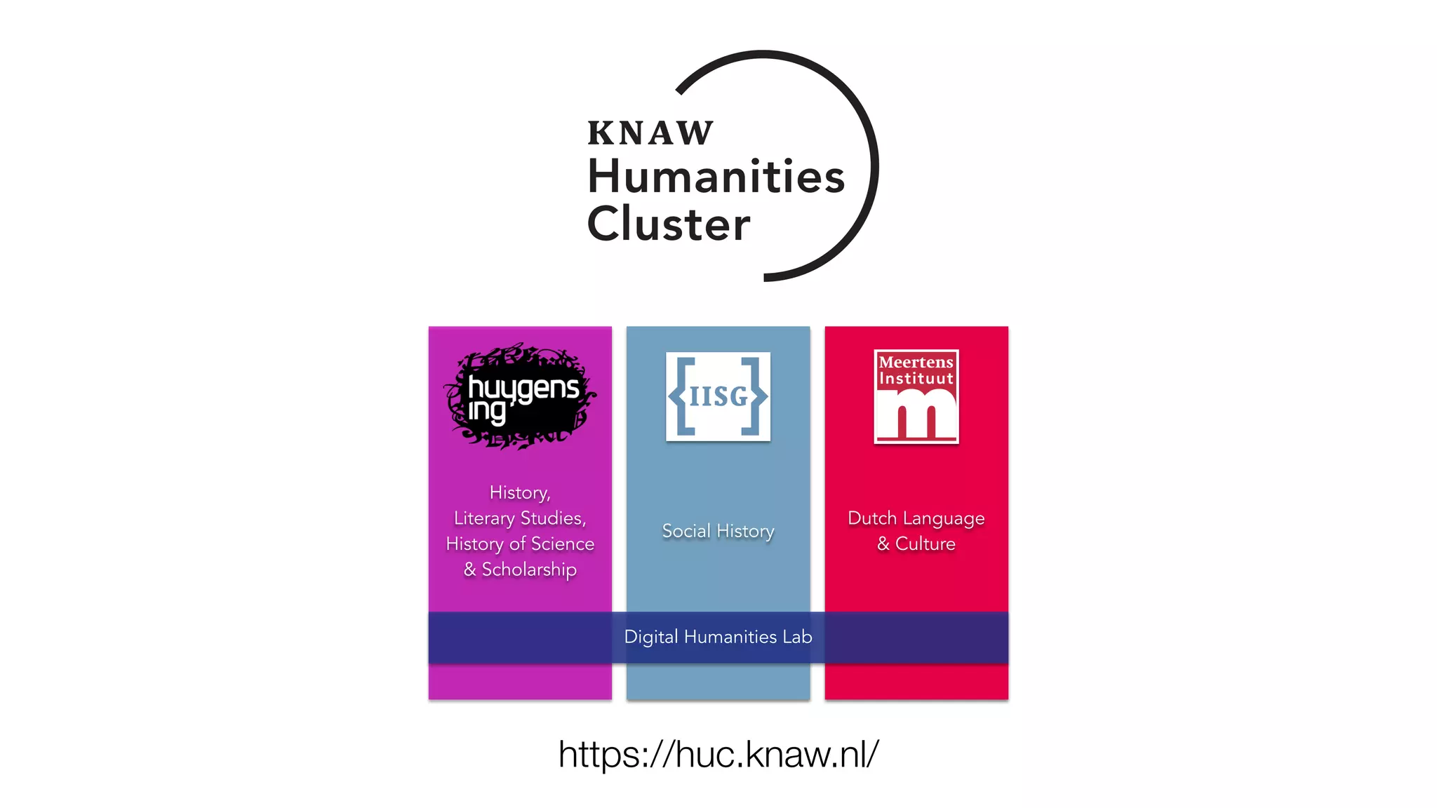 Digital Humanities Lab
History,
Literary Studies,
History of Science
& Scholarship
Social History
Dutch Language
& Culture
https://huc.knaw.nl/
 