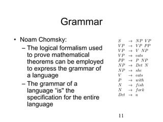 Grammar
• Noam Chomsky:
  – The logical formalism used
    to prove mathematical
    theorems can be employed
    to express the grammar of
    a language
  – The grammar of a
    language “is" the
    specification for the entire
    language
                                   11
 