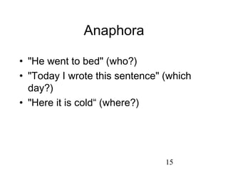 Anaphora

• "He went to bed" (who?)
• "Today I wrote this sentence" (which
  day?)
• "Here it is cold“ (where?)




                                15
 