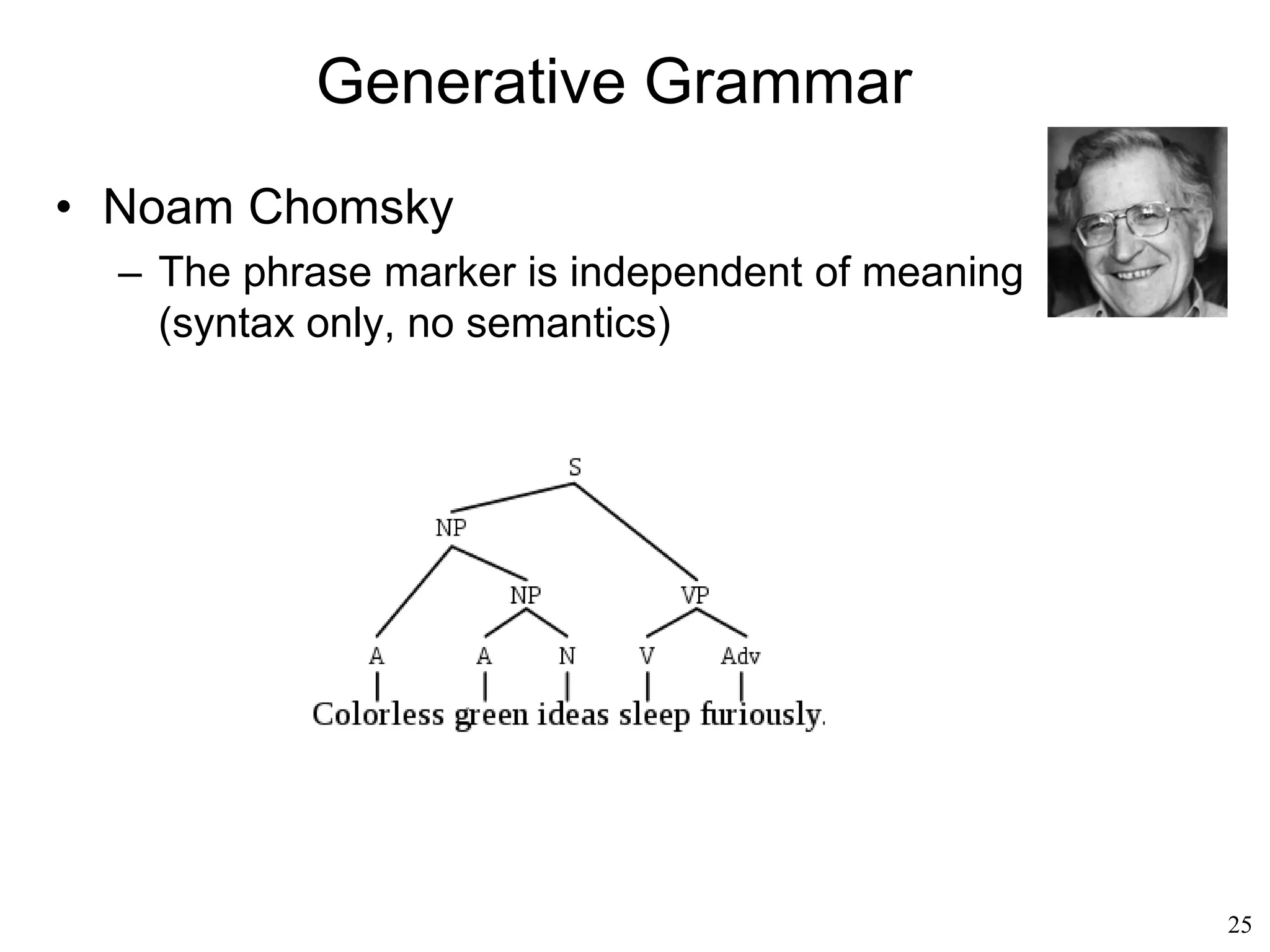 25
Why do We Speak
• Language has always been a way to
determine someone’s place of birth
• It is surprisingly difficult to imitate a dialect
• Language may have been a powerful tool to
recognize members of the same tribe even
before it became a powerful tool to
philosophize.
 
