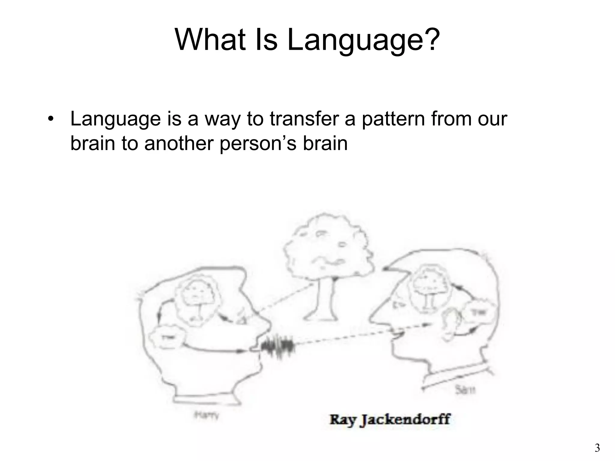 3
Introduction to Language
• Video: https://youtu.be/g8FMmU6xRWs
– Howard Hawks: “His Girl Friday” (1940)
– Soliloquy from "Hamlet" (1948) by Laurence Olivier
– Granma and granddaughter in Sicily
– A patient with Broca's aphasia (Wisconsin Physio
Dept)
– Dutch vocalist Jaap Blonk's virtuoso performance of
Kurt Schwitter's "Ursonate" (1932)
– The end of Bela Tarr's "Werckmeister Harmonies"
(2000)
 