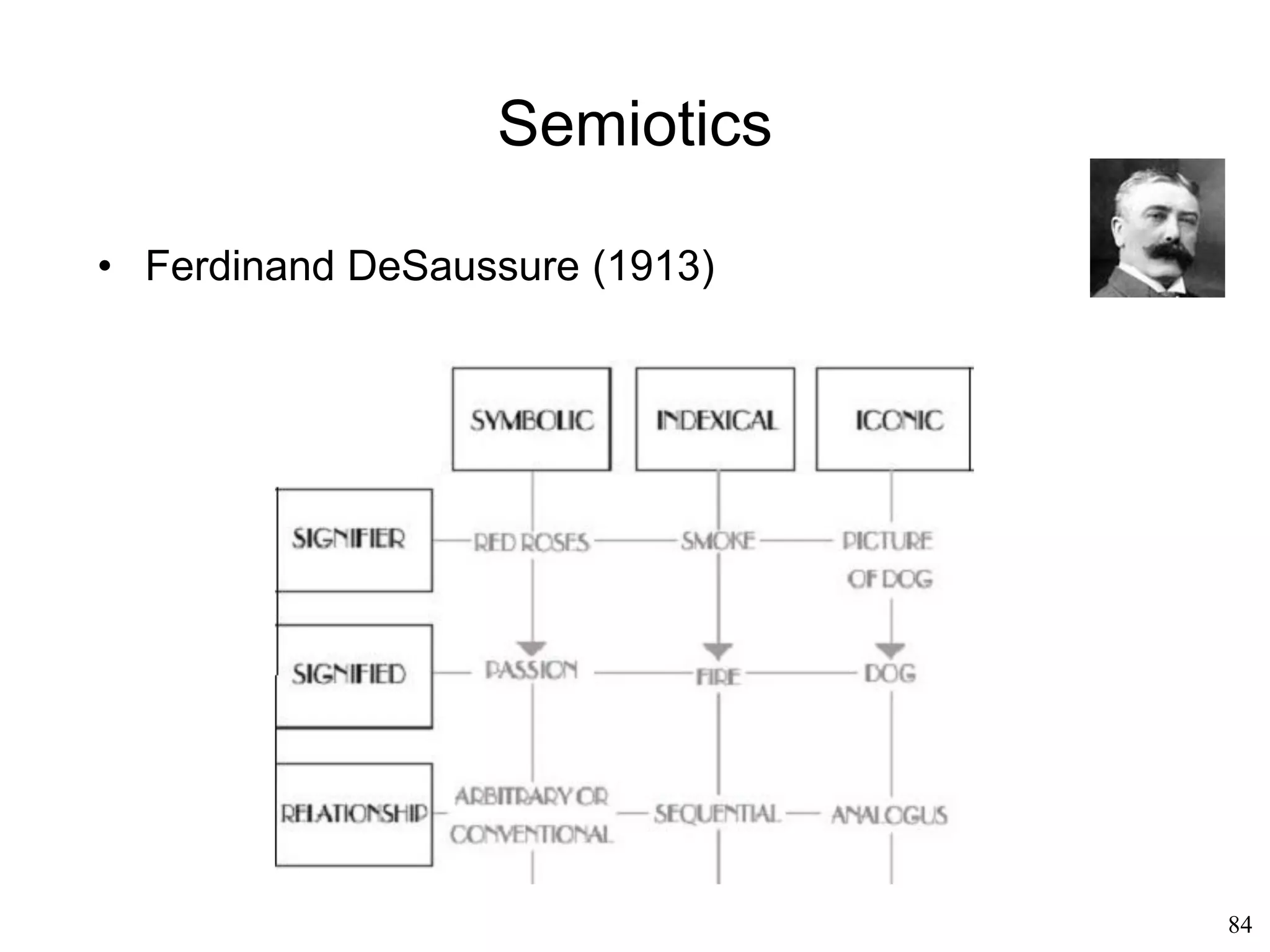 84
Jokes
• Jokes?
– What is a joke?
– Why do we tell jokes?
– What is in a joke?
– In order to understand a joke one must master the
whole power of the language
 