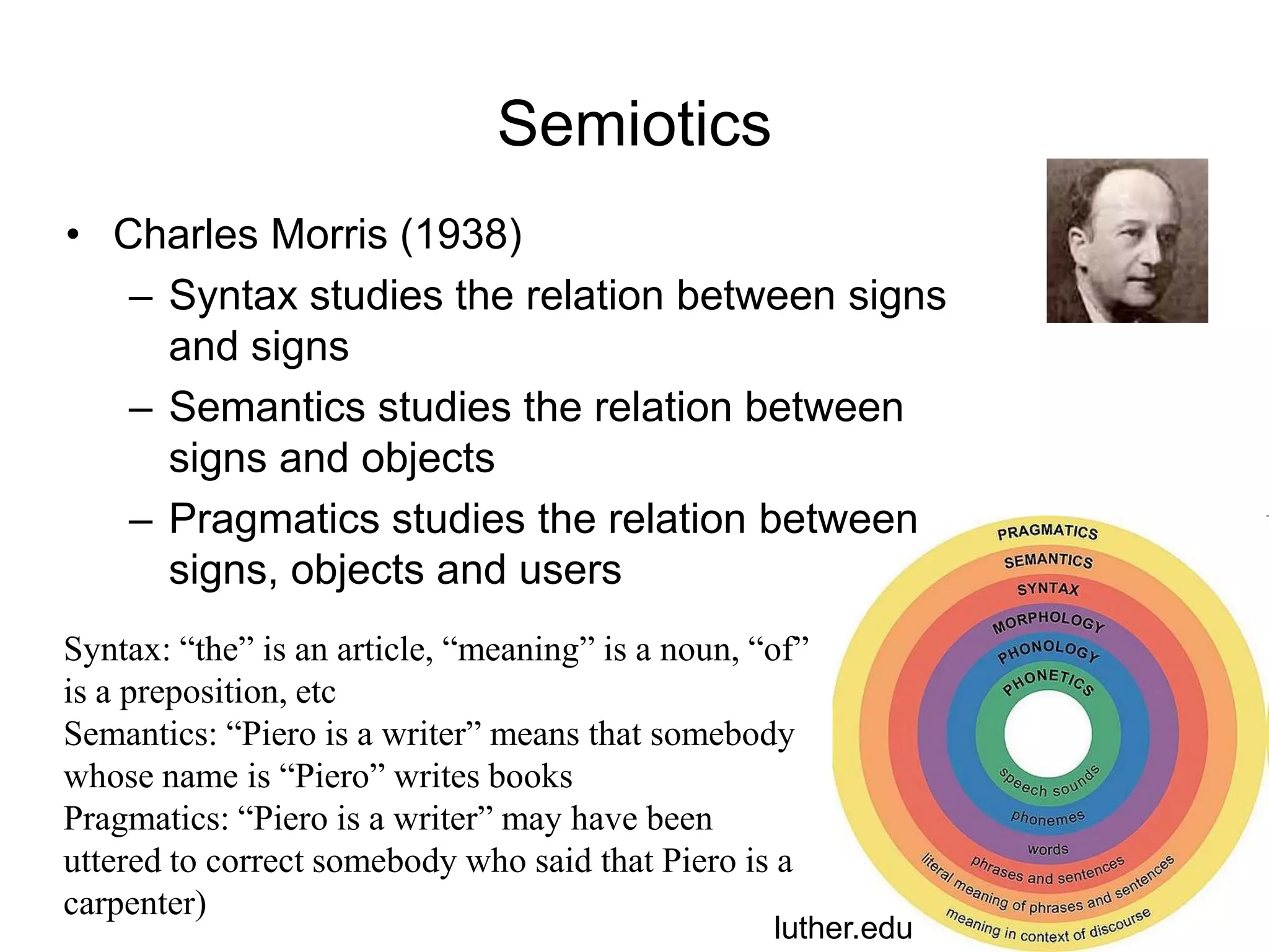 85
Tools
• Richard Gregory (1981)
– Language is but one particular type of "tool”
– A human is both a tool-user and a tool-maker
– Tools are extensions of the limbs, the senses
and the brain
– There are "hand" tools (such as level, pick, axe,
wheel, etc) and "mind" tools, which help
measuring, calculating and thinking (such as
language, writing, counting)
– Tools are extensions of the body. They help us
perform actions that would be difficult for our
arms and legs.
– Tools are also extensions of the mind. Writing
extended our memory
 