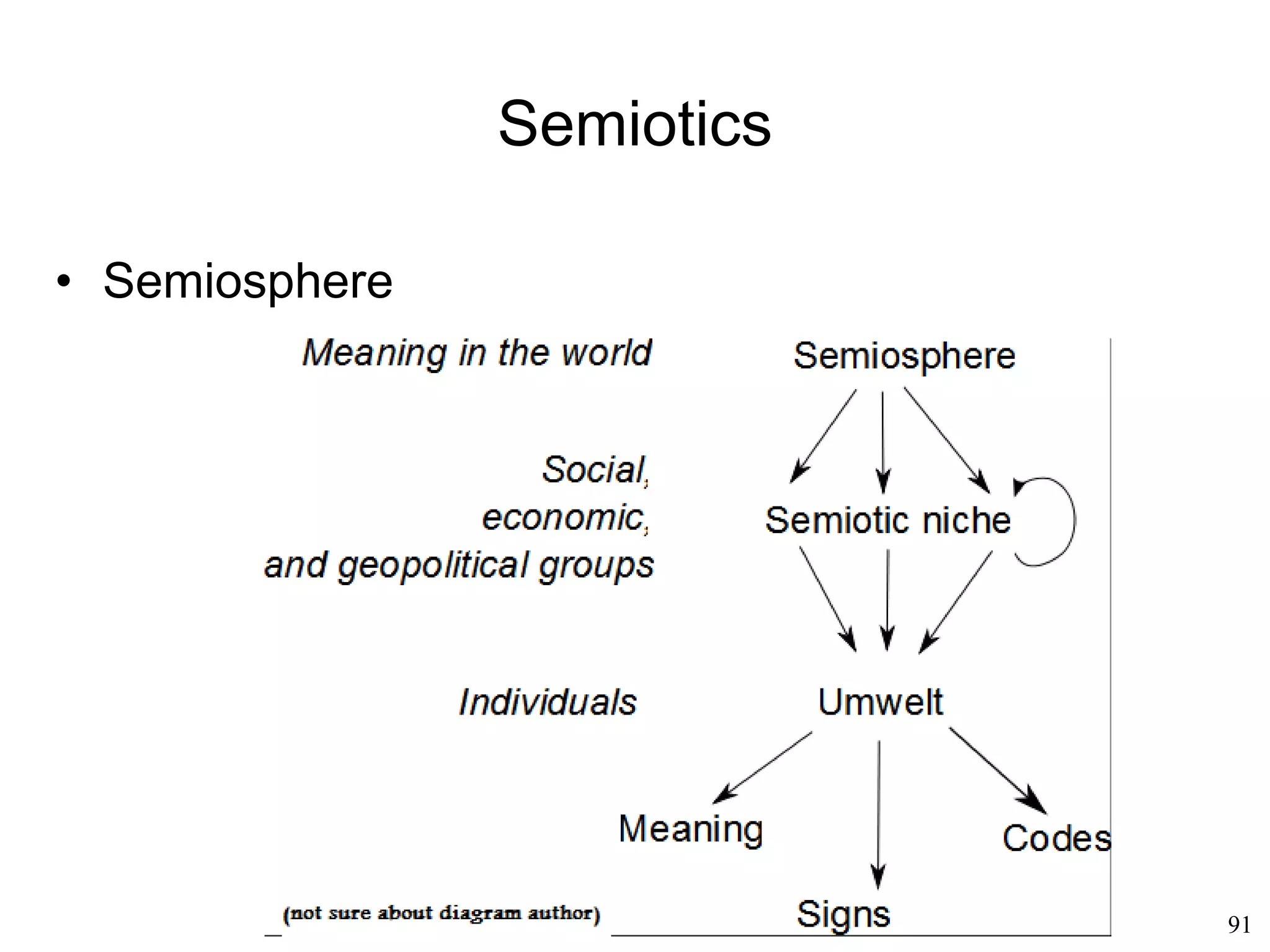 91
Tools
• Timothy Taylor (2010)
– Survival of the weakest is made possible by
tools
– Brain size started increasing after technology
happened
– The rapid growth of the human brain was due
to competition for technological supremacy.
– Tools made possible larger brains. Tools made
possible intelligence.
 