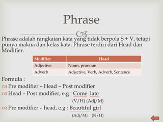 Language | PPTX