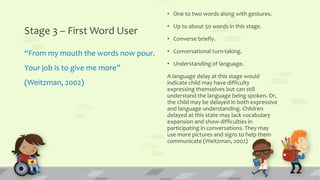 Stage 3 – First Word User
“From my mouth the words now pour.
Your job is to give me more”
(Weitzman, 2002)
• One to two words along with gestures.
• Up to about 50 words in this stage.
• Converse briefly.
• Conversational turn-taking.
• Understanding of language.
A language delay at this stage would
indicate child may have difficulty
expressing themselves but can still
understand the language being spoken. Or,
the child may be delayed in both expressive
and language understanding. Children
delayed at this state may lack vocabulary
expansion and show difficulties in
participating in conversations. They may
use more pictures and signs to help them
communicate (Weitzman, 2002)
 