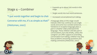 Stage 4 – Combiner
“I put words together and begin to chat-
Converse with me, it’s as simple as that!”
(Weitzman, 2002)
• ...