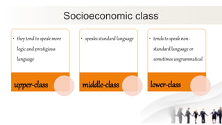 LANGUAGE.ppt dialect vs language reporting | PPTX