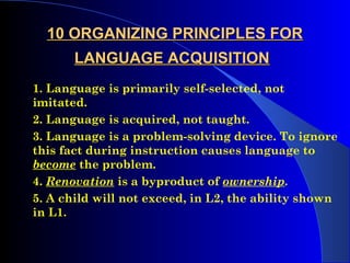 Language Ownership Language Acquisition: How the Human Mind Creates and Acquires Language ...