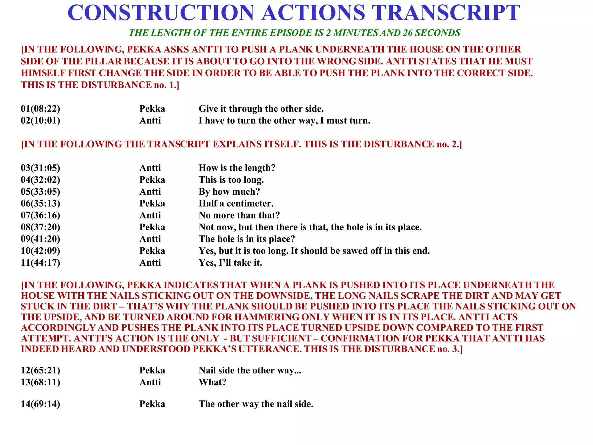 [IN THE FOLLOWING, PEKKA ASKS ANTTI TO PUSH A PLANK UNDERNEATH THE HOUSE ON THE OTHER  SIDE OF THE PILLAR BECAUSE IT IS ABOUT TO GO INTO THE WRONG SIDE. ANTTI STATES THAT HE MUST  HIMSELF FIRST CHANGE THE SIDE IN ORDER TO BE ABLE TO PUSH THE PLANK INTO THE CORRECT SIDE.  THIS IS THE DISTURBANCE no. 1.] 01(08:22) Pekka Give it through the other side. 02(10:01) Antti I have to turn the other way, I must turn. [IN THE FOLLOWING THE TRANSCRIPT EXPLAINS ITSELF. THIS IS THE DISTURBANCE no. 2.] 03(31:05) Antti How is the length? 04(32:02) Pekka This is too long. 05(33:05) Antti By how much? 06(35:13) Pekka Half a centimeter. 07(36:16) Antti No more than that? 08(37:20) Pekka Not now, but then there is that, the hole is in its place. 09(41:20) Antti The hole is in its place? 10(42:09) Pekka Yes, but it is too long. It should be sawed off in this end. 11(44:17) Antti Yes, I’ll take it. [IN THE FOLLOWING, PEKKA INDICATES THAT WHEN A PLANK IS PUSHED INTO ITS PLACE UNDERNEATH THE HOUSE WITH THE NAILS STICKING OUT ON THE DOWNSIDE, THE LONG NAILS SCRAPE THE DIRT AND MAY GET STUCK IN THE DIRT – THAT’S WHY THE PLANK SHOULD BE PUSHED INTO ITS PLACE THE NAILS STICKING OUT ON THE UPSIDE, AND BE TURNED AROUND FOR HAMMERING ONLY WHEN IT IS IN ITS PLACE. ANTTI ACTS ACCORDINGLY AND PUSHES THE PLANK INTO ITS PLACE TURNED UPSIDE DOWN COMPARED TO THE FIRST ATTEMPT. ANTTI’S ACTION IS THE ONLY  - BUT SUFFICIENT – CONFIRMATION FOR PEKKA THAT ANTTI HAS INDEED HEARD AND UNDERSTOOD PEKKA’S UTTERANCE. THIS IS THE DISTURBANCE no. 3.] 12(65:21) Pekka Nail side the other way... 13(68:11) Antti What? 14(69:14) Pekka The other way the nail side.   CONSTRUCTION ACTIONS TRANSCRIPT THE LENGTH OF THE ENTIRE EPISODE IS 2 MINUTES AND 26 SECONDS 