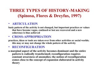 THREE TYPES OF HISTORY-MAKING (Spinosa, Flores & Dreyfus, 1997) ARTICULATION basic pattern of the activity is not changed, but important practices or values that have become vague, confused or lost are recovered and a new coherence is thus achieved CROSS-APPROPRIATION practices, ideas or tools are taken over from other activities or social worlds; this may or may not change the whole pattern of the activity RECONFIGURATION a marginal aspect of the activity becomes dominant and the entire pattern is radically transformed; reconfiguration requires constant awareness of anomalies; the notion of reconfiguration comes close to the concept of expansion elaborated in activity theory 