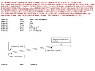 [IN THE FOLLOWING ANTTI NOTICES THAT PEKKA HAS PUT HIS END OF THE PLANK UP, CONNECTED TO  THE END OF ANOTHER PLANK WHICH IS ALREADY IN ITS PLACE. BUT ANTTI CANNOT RAISE UP HIS END OF THE PLANK BECAUSE IN THE PILLAR TO WHICH THE PLANK MUST BE ATTACHED THERE IS A PROTRUSION WHICH PREVENTS THE RAISING OF THE PLANK (see the figure below). THEREFORE ANTTI ASKS PEKKA TO LET HIM RAISE FIRST HIS END OF THE PLANK. PEKKA DOES NOT IMMEDIATELY REALIZE THAT THIS MEANS THAT HE MUST LOWER HIS END OF THE PLANK (thus the two-second pause between turns 16 and 17). ANTTI’S TURN ‘Well?’ (turn 17) ALERTS PEKKA TO REALIZE THE SITUATION AND HE LOWERS HIS END OF THE PLANK IN A WAY THAT MAKES IT POSSIBLE FOR ANTTI TO RAISE HIS END OF THE PLANK – AND THUS ALSO THE WHOLE PLANK -  INTO ITS PLACE. THIS IS DISTURBANCE no. 4.]   15(102:05) Antti Wait, I’ll put this end first. 16(103:23) Pekka Yes. 17(105:24) Antti Well? 18(106:13) Pekka Yes! 19(109:02) Antti Did it go now? 20(109:17) Pekka Yes, it did! 21(110:06) Antti Now let’s hit nails. 22(136:07) Antti That was it. 