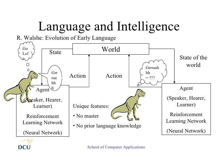 Language and Intelligence