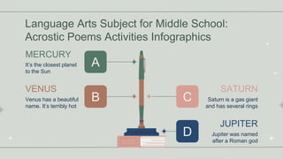 Language Arts Subject for Middle School:
Acrostic Poems Activities Infographics
A
MERCURY
It’s the closest planet
to the S...