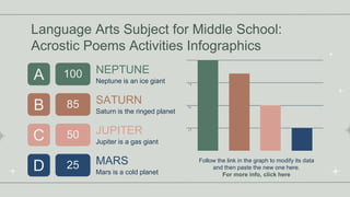 Language Arts Subject for Middle School:
Acrostic Poems Activities Infographics
Follow the link in the graph to modify its...
