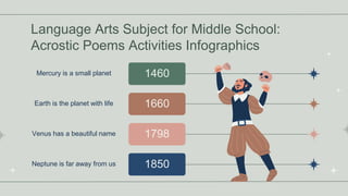 Language Arts Subject for Middle School:
Acrostic Poems Activities Infographics
Mercury is a small planet 1460
Earth is th...