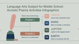 Language Arts Subject for Middle School:
Acrostic Poems Activities Infographics
04 EARTH
Earth is the planet with life
01 ...