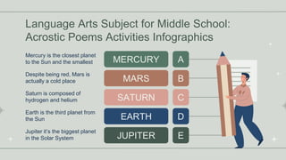 Language Arts Subject for Middle School:
Acrostic Poems Activities Infographics
MERCURY
Mercury is the closest planet
to t...