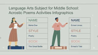Language Arts Subject for Middle School:
Acrostic Poems Activities Infographics
NAME
Marta Doe
STYLE
Poetry
BOOK
The Great...