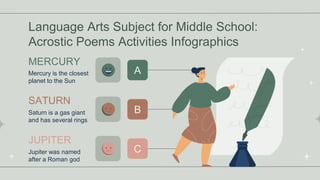 Language Arts Subject for Middle School:
Acrostic Poems Activities Infographics
MERCURY
Mercury is the closest
planet to t...