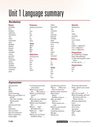 Unit 1 Language summary
Vocabulary
Nouns                   Pronouns                          Other                                 Adverbs
birthday                Subject pronouns                  beautiful                             Responses
bow                     I                                 big                                   no
brother                 you                               common                                yes
cafeteria               he                                cool
chemistry               she                               exciting                              Other
city                                                      famous                                actually
                        it
class                                                     friendly                              here
                        we
classmate                                                 good                                  (over) there
                        they
club                                                      interesting                           not
English                 Titles                            new                                   now
family                  Miss                              next                                  really (+ adjective)
friend                  Mr.                               nice                                  too (+ adjective)
hobby                   Mrs.                              old                                   very (+ adjective)
member                  Ms.                               same                                  Prepositions
name                    Adjectives                        shy                                   at (10:00/City College)
parents                 Possessives                       unusual                               from (Seoul/Korea)
person                  my                                                                      in (the morning/the same
semester
                                                          Articles
                        your                              a                                       class)
sister                  his                                                                     on (my way to . . . )
                                                          an
teacher                 her                               the                                   Conjunctions
student                 its
university                                                Verbs                                 and
                        our
vacation                                                  am                                    but
                        their
year                                                      are                                   or
                                                          has
                                                          is
                                                          love


Expressions
Saying hello            Exchanging personal               Introducing someone                   Checking information
Hi.                      information                      This is . . . ./These are . . . .     Sorry, what’s your name
Hey.                    What’s your name?                  Nice to meet you.                     again?
Hello.                   I’m . . . ./My name is . . . .   Asking about someone                   It’s . . . .
Good morning.           What’s your ﬁrst/last             Who’s that?                           How do you spell . . . ?
How are you?/How’s it    name?                             That’s . . . .                       What do people call you?
 going?                  It’s . . . .                      His/Her name is . . . .               Everyone calls me . . . .
 (I’m) ﬁne, thanks.     What are your hobbies?            Who are they?                          Please call me . . . .
 Pretty good.            My hobbies are . . . .            They’re . . . .                      Making suggestions
 OK.                    When’s your birthday?              Their names are . . .                Let’s . . . .
Saying good-bye          It’s . . . .                       and . . . .                         Apologizing
Bye.                    What’s . . . like?                Where’s your friend?                  (I’m) sorry.
Good-bye.                He’s/She’s/It’s . . . .           He’s/She’s . . . .                   Agreeing
See you later.          What are . . . like?              Thanking someone                      That’s right.
See you tomorrow.        They’re . . . .                  Thanks.                               OK.
Have a good day.        Where are you from?               Thank you.                            Sure.
Good night.              I’m/We’re from . . . .


T-176                                                                Photocopiable            © Cambridge University Press
 
