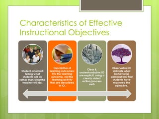 Characteristics of Effective Instructional Objectives 