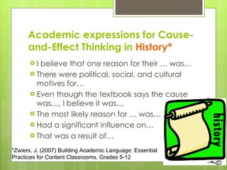 Academic expressions for Cause-and-Effect Thinking in  History* I believe that one reason for their … was… There were political, social, and cultural motives for… Even though the textbook says the cause was…, I believe it was… The most likely reason for … was… Had a significant influence on… That was a result of…  *Zwiers, J. (2007) Building Academic Language: Essential Practices for Content Classrooms, Grades 5-12 