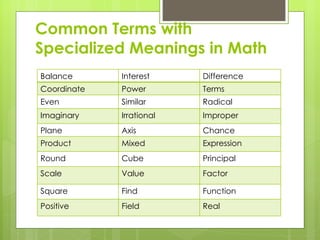 Common Terms with Specialized Meanings in Math Balance Interest Difference Coordinate Power Terms Even  Similar Radical Imaginary Irrational Improper Plane Axis Chance Product Mixed Expression Round Cube Principal Scale Value Factor Square Find Function Positive Field Real 