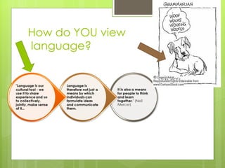 How do YOU view  language? 